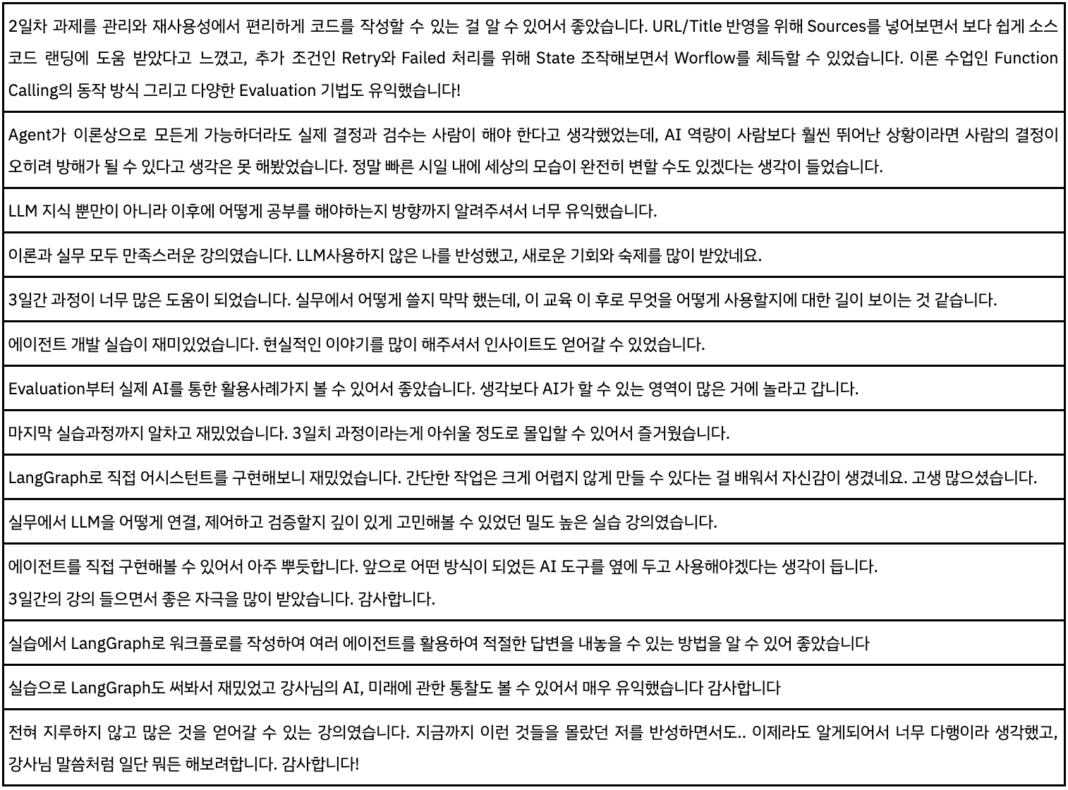 실제 AI 교육 참여자들 후기 중 일부 발췌